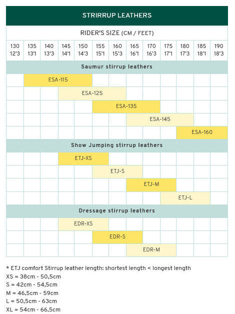 Devoucoux koulujalustinhihnat