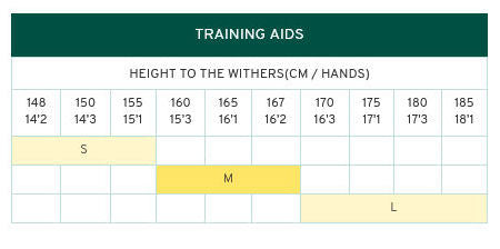 Devoucoux BIB martingaali